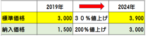 lグ200.png